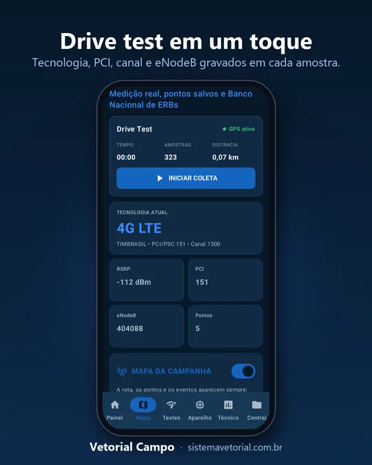 Tela Drive Test: tempo, amostras, distância, tecnologia 4G LTE, PCI, canal, eNodeB e pontos salvos